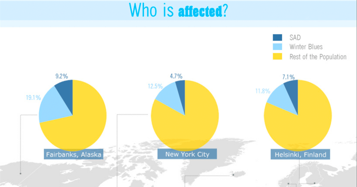 seasonal affective disorder infographic seasonal affective disorder infographic