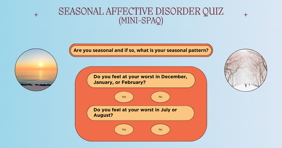Seasonal Affective Disorder Quiz Norman E. Rosenthal, MD
